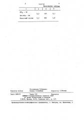 Газогенерирующий состав для вытеснения огнетушащих средств (патент 1445739)
