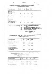 Способ моделирования острой ишемии сердца (патент 1381397)