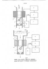 Автоматический дозатор жидкости (патент 847049)