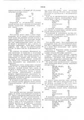 Способ получения оксимов (патент 272189)