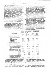 Способ получения ферросиликоциркония и циркониевого корунда (патент 621189)