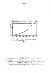 Гигрометр для измерения точки росы газа (патент 1679336)