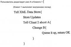Синхронизация в реальном времени данных xml между приложениями (патент 2439680)