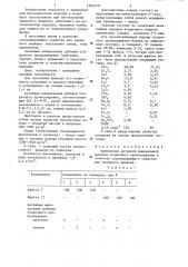 Суспендирующее средство для эмалевого шликера (патент 1303570)