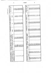 Способ получения диаммонийфосфата (патент 1795957)