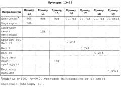 Системы доставки косметически и/или терапевтически активного агента к поверхностям ротовой полости с использованием интегрального носителя (патент 2257888)