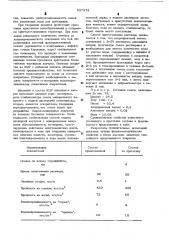 Строительный раствор (патент 537972)