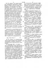 Способ широтно-импульсной модуляции (патент 1264280)