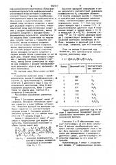 Функциональный преобразователь (патент 957217)