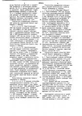 Наполнитель бумажной массы (патент 988946)