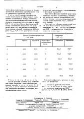 Способ флотации калийных руд (патент 607599)