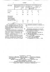 Гаметоцид для пшеницы (патент 635927)