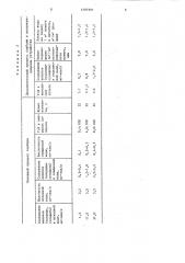 Аппарат для непрерывного ионирования воды (патент 1297901)