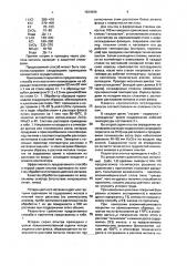 Способ нанесения металлических покрытий на стальные изделия (патент 1834909)