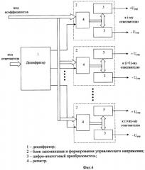 Устройство формирования и обработки изображения (патент 2254688)