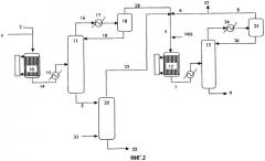 Способ синтеза акрилонитрила из глицерина (патент 2471774)