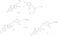 Соединения, обладающие активирующим действием на подтипы рецепторов, активируемых пролифератором пероксисом (ppars), и способ получения и применения указанных соединений (патент 2546117)