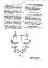 Гидросистема синхронизациидвижения штоков силовых цилиндров (патент 823670)