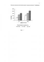 Комплекс реагентов для количественного анализа аденозин-5'-трифосфата (патент 2654672)