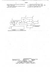 Весовой дозатор-погрузчик сыпучих материалов (патент 661254)