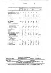 Способ изготовления покрытий беговых дорожек (патент 1767060)