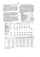 Среда для деконтаминации спермы индюков (патент 1676614)