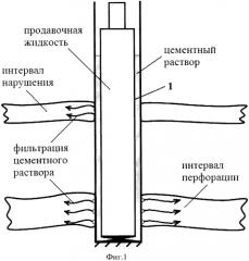 Способ цементирования дополнительной колонны при капитальном ремонте скважины (патент 2568198)