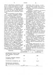 Устройство для разгона и торможения двигателя исполнительного механизма (патент 1182489)
