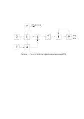 Устройство управления механизацией компрессора газотурбинного двигателя (патент 2658709)