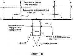 Составной расширитель выходного зрачка (патент 2413268)