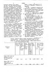 Способ возделывания сельскохозяйственных культур (патент 919620)