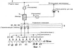 Способ и форсуночное устройство для смазки валков прокатной клети в очаге деформации переменной ширины (патент 2287385)