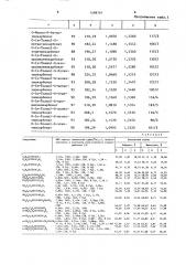 Способ получения о-арил-s-алкилтиокарбонатов (патент 1498761)