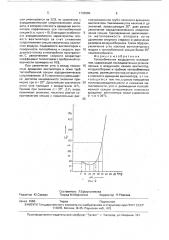 Теплообменник воздушного охлаждения (патент 1733889)