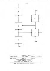 Устройство для управления тиристорным преобразователем частоты (патент 881963)