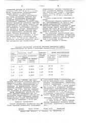 Способ определения абсолютной плотности пористых материалов (патент 779884)