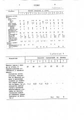 Состав печатной краски для бумаги (патент 1573067)