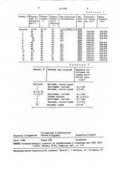 Способ получения водорастворимого полимера (патент 1571048)