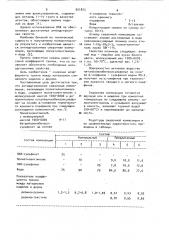 Антиадгезионная смазочная композиция (патент 921875)