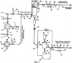 Обвязка устьевого и наземного оборудования метаноугольной скважины (варианты) (патент 2393336)