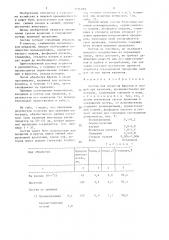 Состав для покрытия фруктов и овощей при хранении (патент 1336989)