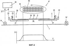 Установка для плазменной обработки бесконечного материала (патент 2402098)