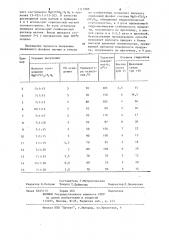 Способ получения смешанного фосфата магния и титана (патент 1111988)