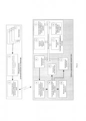 Система удаленного контроля и информирования машиниста о занятости железнодорожного переезда (патент 2667035)