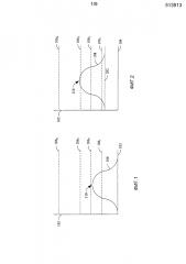 Детектор для подсчета фотонов (патент 2594602)