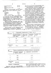 Сырьевая смесь для изготовления керамзита (патент 874703)