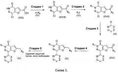 Фуропиридины в качестве ингибиторов бромодоменов (патент 2655727)