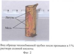 Способ очистки оборудования от отложений с высоким содержанием меди (патент 2359196)