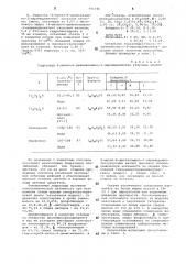 Гидразиды/4-метил-6-диалкиламино-2- пиримидинилтио/- уксусных кислот,обладающие гиполипемической активностью, и способ их получения (патент 791746)