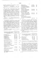 Патент ссср  415867 (патент 415867)